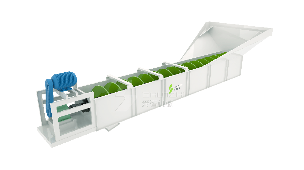 SXL series Spiral Sand Washing Machine